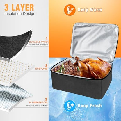 BBQ Blanket for Resting Meat, Reusable BBQ Resting Bag for Meat, Meat Brisket - Image 2