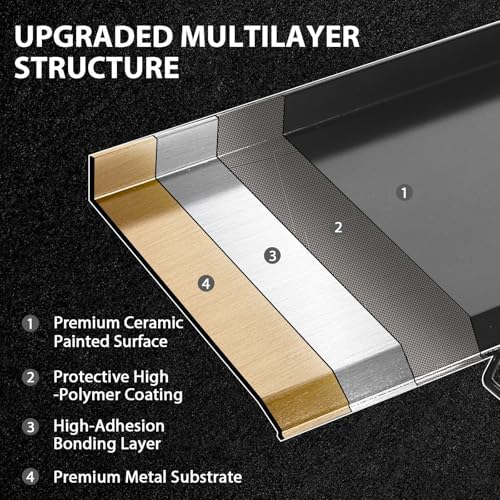 Utheer Ceramic Cast Iron Griddle - Image 3