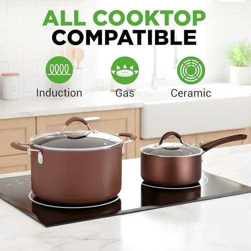 NutriChef Kitchenware Pots & Pans Set – High-qualified Basic Kitchen Cookware - Image 2