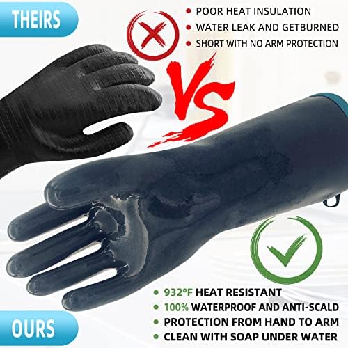 DEYAN BBQ Grill Gloves, ilicone Heat Resistant Oven Mitts - Image 2