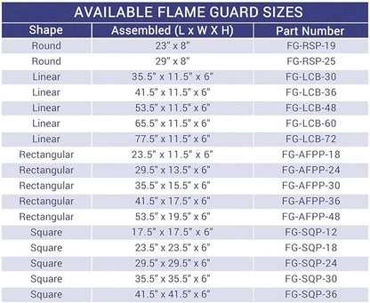 American Fireglass Tempered Glass Flame Guard for 18" x 6" Rectangular Drop-in Fire Pit Pans | Outdoor Wind Guard with Aluminum Fire-Resistant Brackets & Non-Slip Feet | 23.5-inch x 11.5-inch x 6-inch