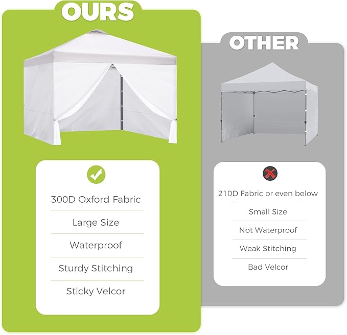 Instant Canopy Sidewalls for 10x10 Pop Up Canopy Tent, 300D Waterproof Material for Outdoor Events, Vendor Booths, and Privacy (Sidewalls Only, Canopy Not Included)(White, 10x10ft-3pcs)