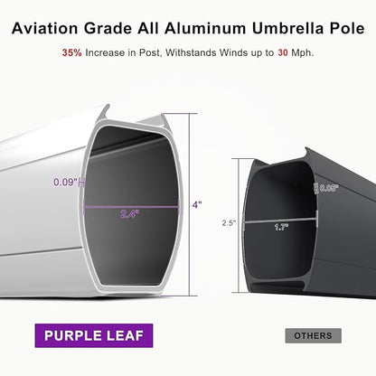 PURPLE LEAF Cantilever Patio Umbrella 10' X 13' Extra Large, Turquoise Blue | - Image 5