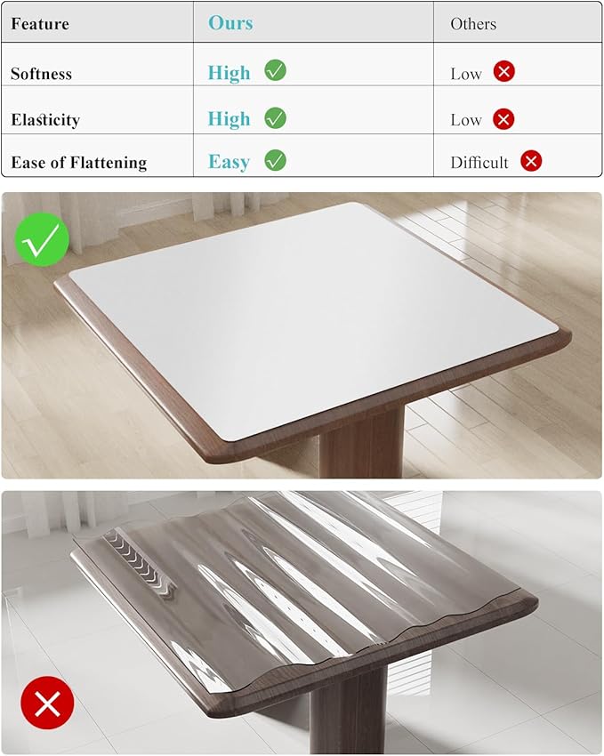 Pure White Plastic Table Cover Protector, 42" x 60" Waterproof Easy Flat PVC Desk Pad Mat, 1.5mm Thick Rectangle Vinyl Table Top Protector for Dining Room Table, Office, Dresser