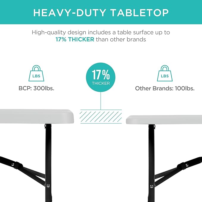 Best Choice Products 4ft Plastic Folding Table, Indoor Outdoor Heavy Duty Portable w/Handle, Lock for Picnic, Party, Camping - Light Gray