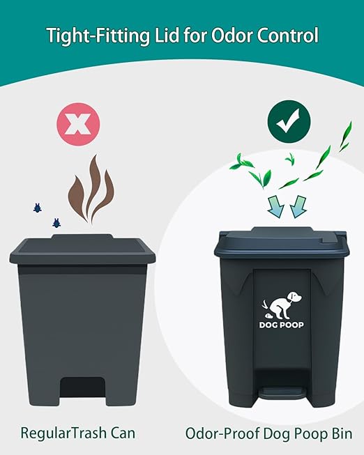 Large Dog Poop Trash Can Outdoor 20L / 5.3 Gallon with Foldable Pooper Scooper - Waterproof Pet Waste Station Set, Foot Pedal, Inner Bucket & 100 Bags for Backyard