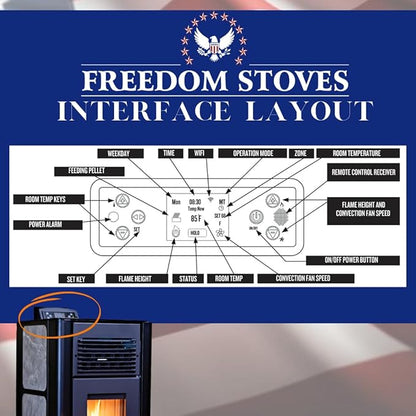 Stove for Freedom Stoves Independence PS21: Wi-Fi Control, External Power Backup Compatible, Removable Legs, Heats up to 1800 Sq Ft, Red, EPA Certified