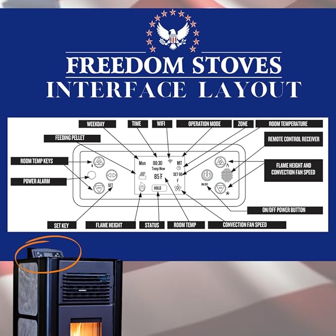 Freedom Stoves Independence PS21 Pellet Stove: Freestanding Heater with Battery Backup & Wi-Fi, Heats up to 1800 sq ft, Red Vintage Edition