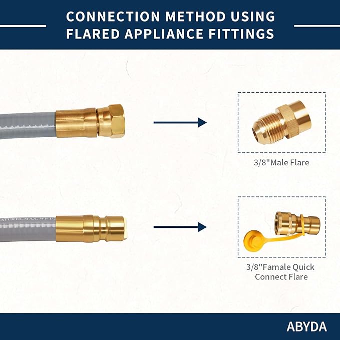 ABYDA 18 Feet 3/8" ID Natural Gas Grill Hose with Quick Connect Fittings, Ideal Natural Gas Line for Grills, Pizza Ovens, Heaters, and More Low Pressure Appliances