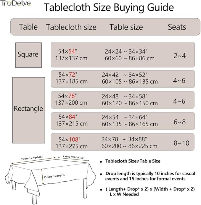 TruDelve Heavy Duty Vinyl Table Cloth for Kitchen Dining Tables Wipe Clean PVC Tablecloth for Rectangle Table (54'' x 72'', Lattice-3)