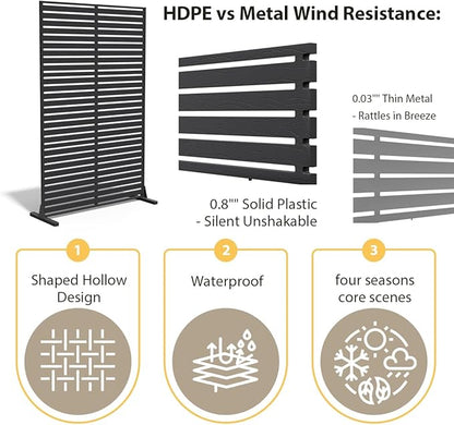 Privacy Fence Screen with Stand 6 Panel 72" H×47" W HDPE Decorative Panels with Steel Poles and Stand, Air Conditioner Fence Panels, Privacy Screen for Outdoor Backyard, Balcony, Pool