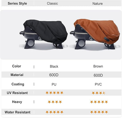 NettyPro Griddle Cover for 22 Inch 17 Inch Tabletop Griddle, Waterproof Heavy Duty Portable Table Top 2-Burner Propane Grill Cover for Cuisinart, Monument, Pit Boss, Royal Gourmet, Brown