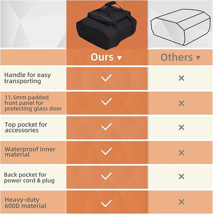 NOELIFE Carry Cover for Ooni Volt 12, Waterproof Electric Pizza Oven Cover with Top Pocket for Ooni Volt Accessories, with Padded Front Panel to Protect Class Door (Oven Not Included)