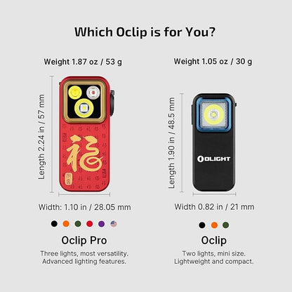 OLIGHT Oclip Pro EDC Flashlight Clip-on Light, Rechargeable 500 Lumens with Three Lighting Solutions Type-C Charging, Magnetic Flash Lights for Signaling, Cycling, Outdoor or Indoor Use(FS Red)