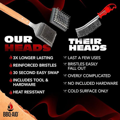 BBQ-AID 2-Pack Wire Grill Brush Replacement Heads, Grill Cleaning Bristle Brush - Screwdriver Included, for 2024 Model Grill Brush and Scraper. No Scratch Cleaning for Any Grill: Char Broil & Ceramic
