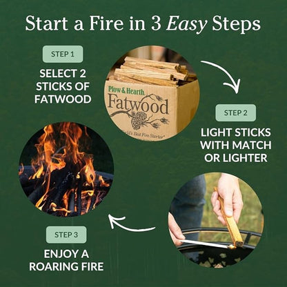 Plow & Hearth 25 LBS Fatwood Fire Starter Sticks Organic Kindling, Easy Ignition Fat Wood, All Natural Firestarters for Fire Pit, Wood Stoves, Fireplaces, Campfires, Bonfires, BBQ