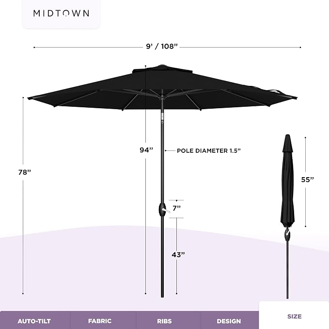 Midtown Umbrellas - Image 6