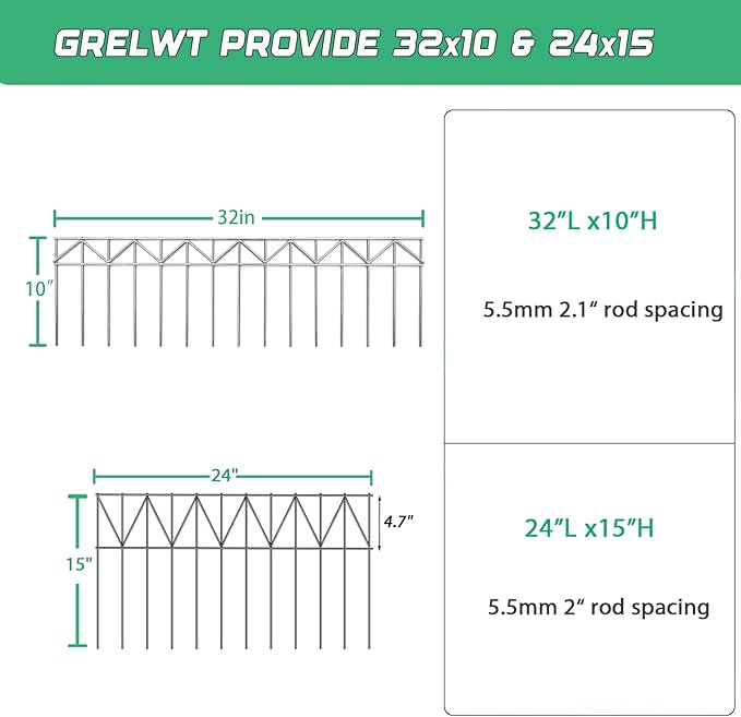 5 Pack 24" L x 15" H Animal Barrier Fence, Underground No Dig Fence Patented Product, 5.5mm Galvanized Stakes with 2 inch Spacing, Anti Digging for Dogs, Total 10Ft(L) X 15in(H) Silver