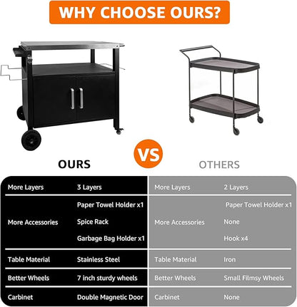 Dining Cart Table with Big Storage Cabinet - Movable Indoor Outdoor Kitchen Island, Multifunctional BBQ Grill Table & Pizza Oven Stand for Food Prep