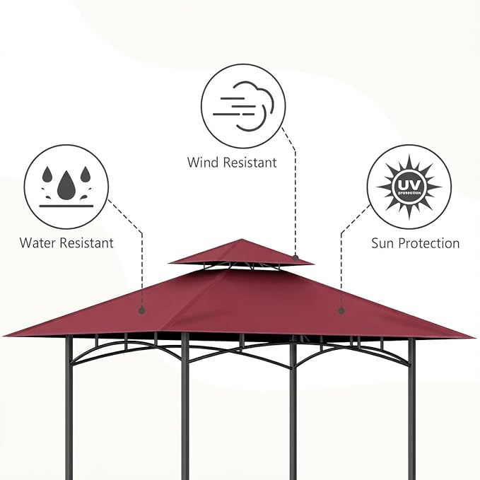 Grill Gazebo Canopy Replacement, 5 x 8 Ft, UV Resistant, Water Resistant - Image 3