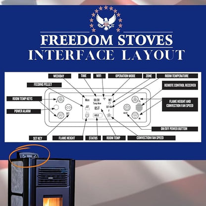 Freedom Stoves Freestanding Independence PS21 Pellet Stove with Battery Backup, Wi-Fi Capability, and Removable Legs - Heats up to 1800 sq ft. (Sandstone Grey)