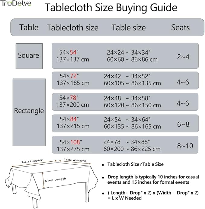 TruDelve Plastic Table Cloth for Rectangle Tables Grey Vinyl Tablecloth Waterproof Wipeable Oilcloth Tablecloths for Parties Dining Table Cover (54'' x 108'', Pure Gray)