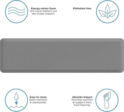 GelPro Utility Anti-Fatigue Runner Mat, Leather Grain Grey - 20x72
