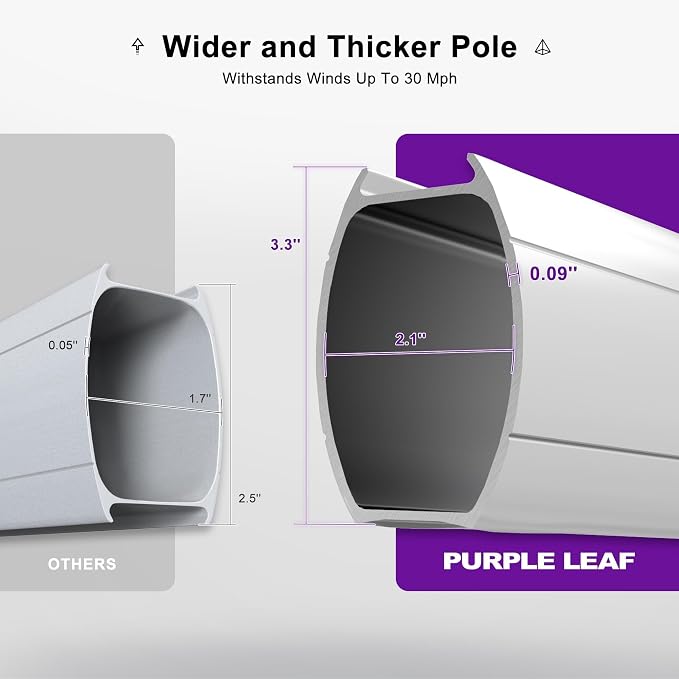 PURPLE LEAF Patio Umbrella 9' X 12' Double Top Solar LEDlight, Slate Gray | - Image 6