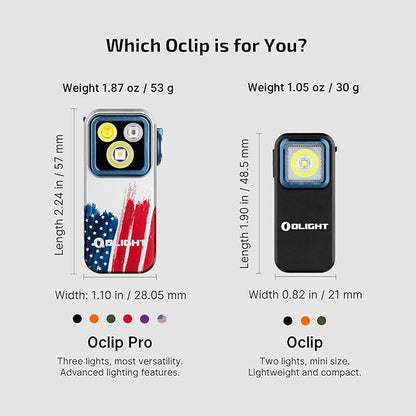 OLIGHT Oclip Pro EDC Flashlight Clip-on Light, Rechargeable 500 Lumens with Three Lighting Solutions Type-C Charging, Magnetic Flash Lights for Outdoor or Indoor Use(Stars & Stripes Edition)