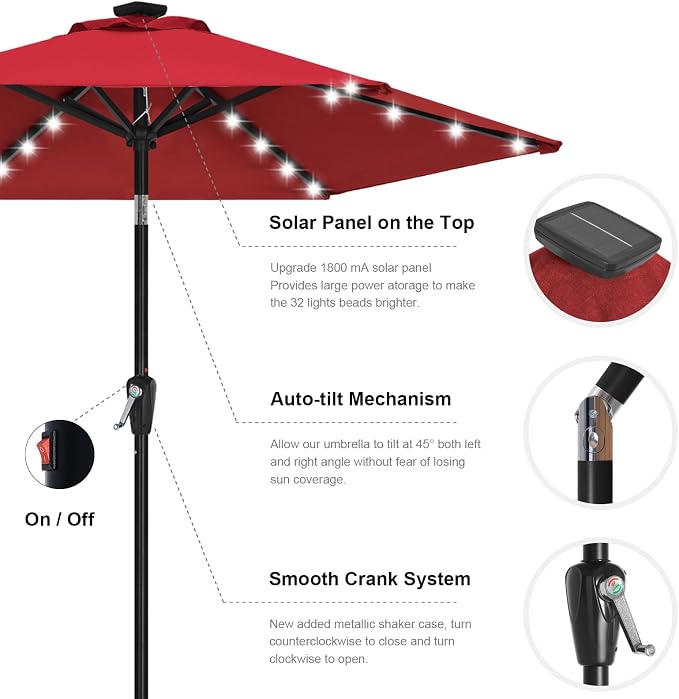 ABCCANOPY Solar Led Patio Umbrella - Image 8