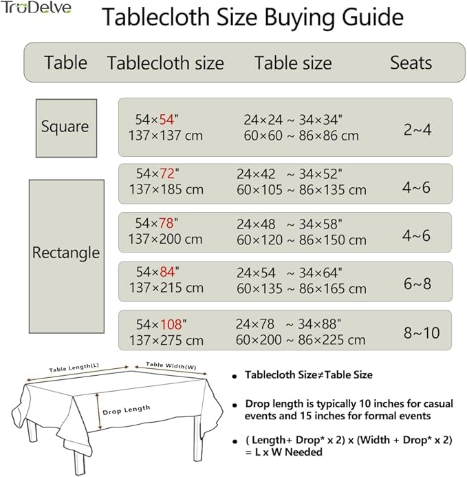 TruDelve Vinyl Table Cloth Sage Green Plastic Table Cover Rectangle Tablecloth Waterproof Outdoor Tablecloths Picnic Tables Cover (54'' x 78'', Plaid-3)