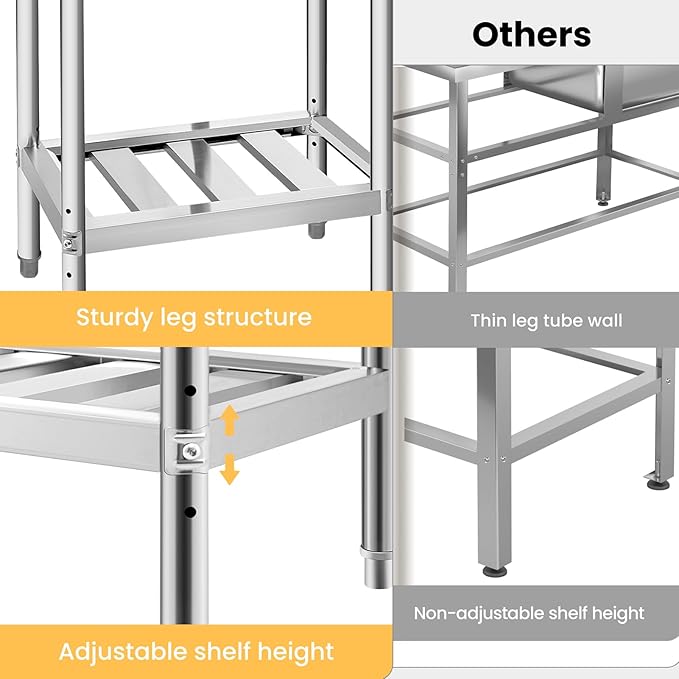 Stainless Steel Utility Sink, 39'' Free Standing Single Bowl Kitchen Sink with Cold and Hot Water Pipe, Right Drawer, Indoor and Outdoor for Laundry Room Farmhouse Kitchen(39 inch)