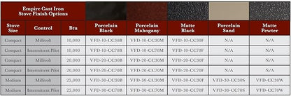 Empire VFD30CC30FP Heritage Cast Iron Matte Black VF Stove - LP
