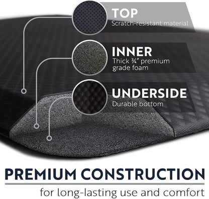KANGAROO Thick Ergonomic Anti Fatigue Mats for Kitchen Floor, 70x24 Runner, Cushioned Standing Office Desk Mat, Waterproof Scratch Resistant Topside, Supportive All Day Comfort Padded Foam Rugs, Black