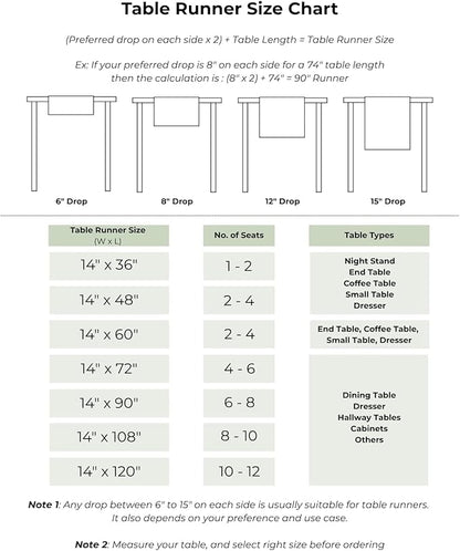 D'Moksha Homes Linen White Table Runner 60 Inches - 100% Pure Linen Table Runner 14 x 60 Inch for Coffee Tables, Dresser, Valentines, Holiday - Machine Washable