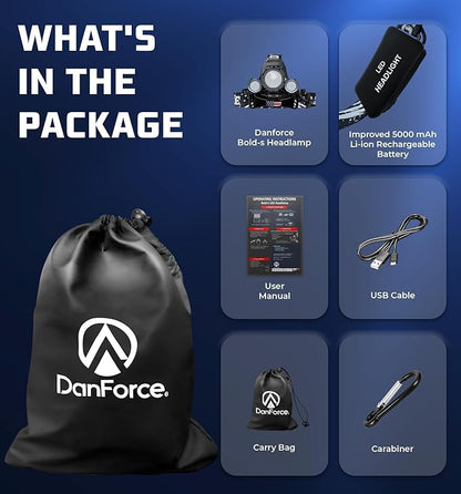 DanForce Headlamp. USB Rechargeable LED Head Lamp. Ultra Bright LUMINUS 1080 Lumen Headlamp Flashlight + Red Light. HeadLamps for Adults, Camping, Outdoors & Hard Hat Light. Zoomable IPX54 Headlight
