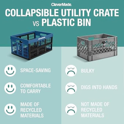 CleverMade Collapsible Utility Crates - Ocean 3 Pack 45L / 11 Gal holds 66 lbs - Stackable Containers Heavy Duty Capacity Crates Space-Saving Baskets
