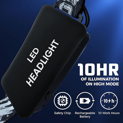 DanForce Headlamp. USB Rechargeable LED Head Lamp. Ultra Bright LUMINUS 1080 Lumen Headlamp Flashlight + Red Light. HeadLamps for Adults, Camping, Outdoors & Hard Hat Light. Zoomable IPX54 Headlight
