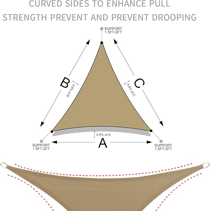 LOVE STORY 10' x 10' x 10' Triangle Sun Shade Sail - Image 7