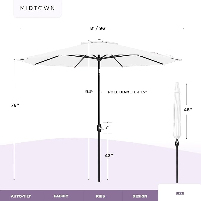 Midtown Umbrellas - Image 6