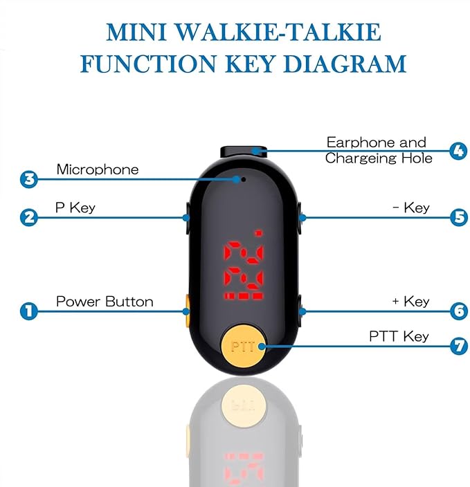 T-M9 Ultra Mini Walkie Talkies with Earpieces,25 Channel Small Two Way Radio Rechargeable Portable 2 Way Radios with Li-Polymer Battery and Charger for Restaurant,Out Door Sport,Black 1-Pack