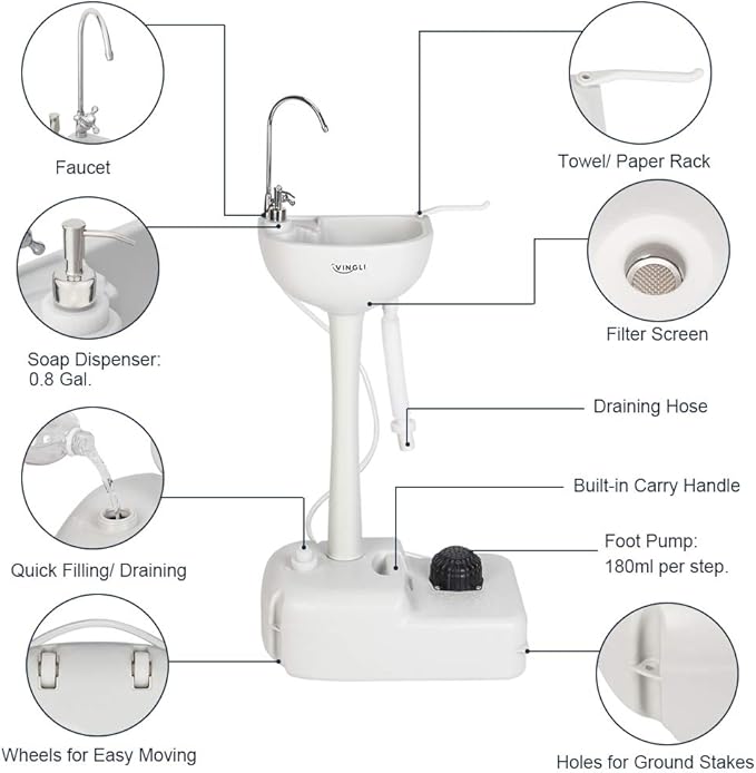 VINGLI Upgraded Portable Sink and Toilet Combo| Self-contained 5 Gal Hand Washing Station & 5.3 Gal Flushing Toilet, Perfect for Camping/RV/Boat/Road Tripper/Camper, Detachable & Lightweight