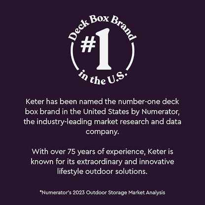 Keter Marvel 71 Gal Outdoor Storage Box - Image 7