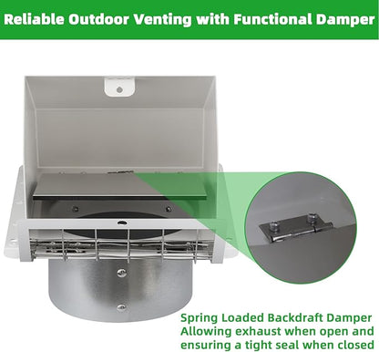 6 inch wall vent Cover Dryer Vent Cover Outside Exhaust Vent Cover Cap,Wall Mount Extractor Vent with Mesh & Cushioned Flap,Exterior Wall Vent Hood Outlet Air Vent for Range Hood Duct HVAC Ventilation