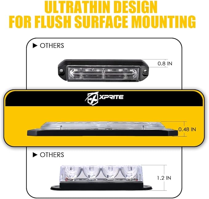 Xprite Blue LED Surface Mount Strobe Police Lights Kit, Emergency Safety Warning Flashing Grille Cop Marker Light for Volunteer Vehicles Trucks ATV UTV Cars Vans Motorcycle - 8PCS