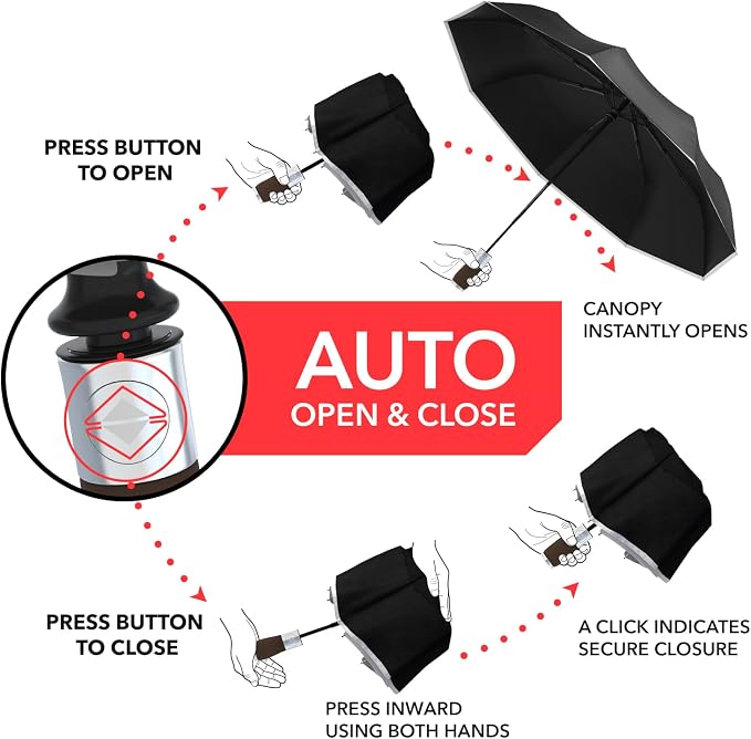 Windproof Travel Umbrella - Image 4