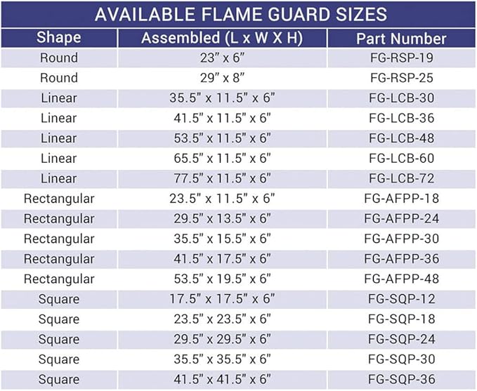 41.5" X 41.5" x 6” Square Glass Flame Guard