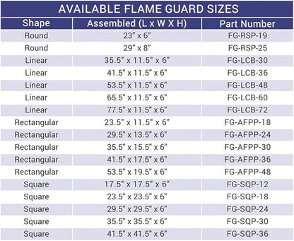 41.5" X 41.5" x 6” Square Glass Flame Guard