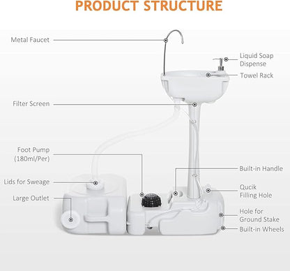 Portable Hand Washing Station, Camping Sink Wash Hand Basin with Wheels, Towel Holder & Soap Dispenser, for Outdoor Events, Gatherings, Garden, Worksite,Washbasin+24Lwatertank