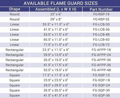 53.5" X 19.5" X 6” Rectangular Glass Flame Guard